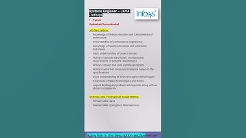 Infosys | Java Developer | Hyderabad | Full Stack, SDLC, Springboot, Microservices #shorts #ytshorts