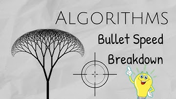 What is an Algorithm (Computing Fundamentals)