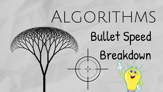 What is an Algorithm (Computing Fundamentals)