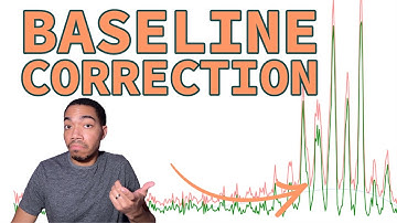 How to Baseline Correct Mass Spectrometry Data Using Python and Peakutils