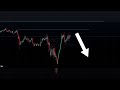 New Liquidity Break Probability Indicator | Real-Time Breakout Prediction on TradingView