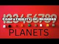 Compatibility of Numbers || Numerology #numerology #numerologist #learnnumerology #birthchart #learn