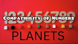 Compatibility of Numbers || Numerology #numerology #numerologist #learnnumerology #birthchart #learn