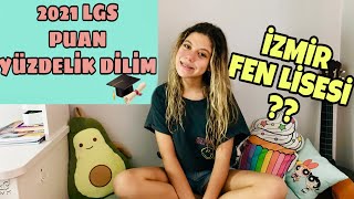 LGS SONUCUM | LGS 2021 Puan ve Yüzdelik Dilim. Tuana Zeybek