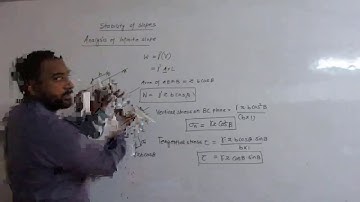 5CE4-04 Geotechnical Engineering Analysis of Infinite Slope