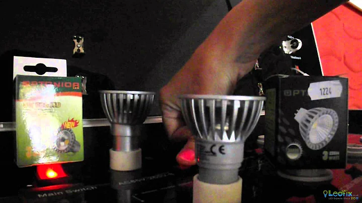 3W | COB GU10 LED spot | 50° Beam Angle | 200 Lumen