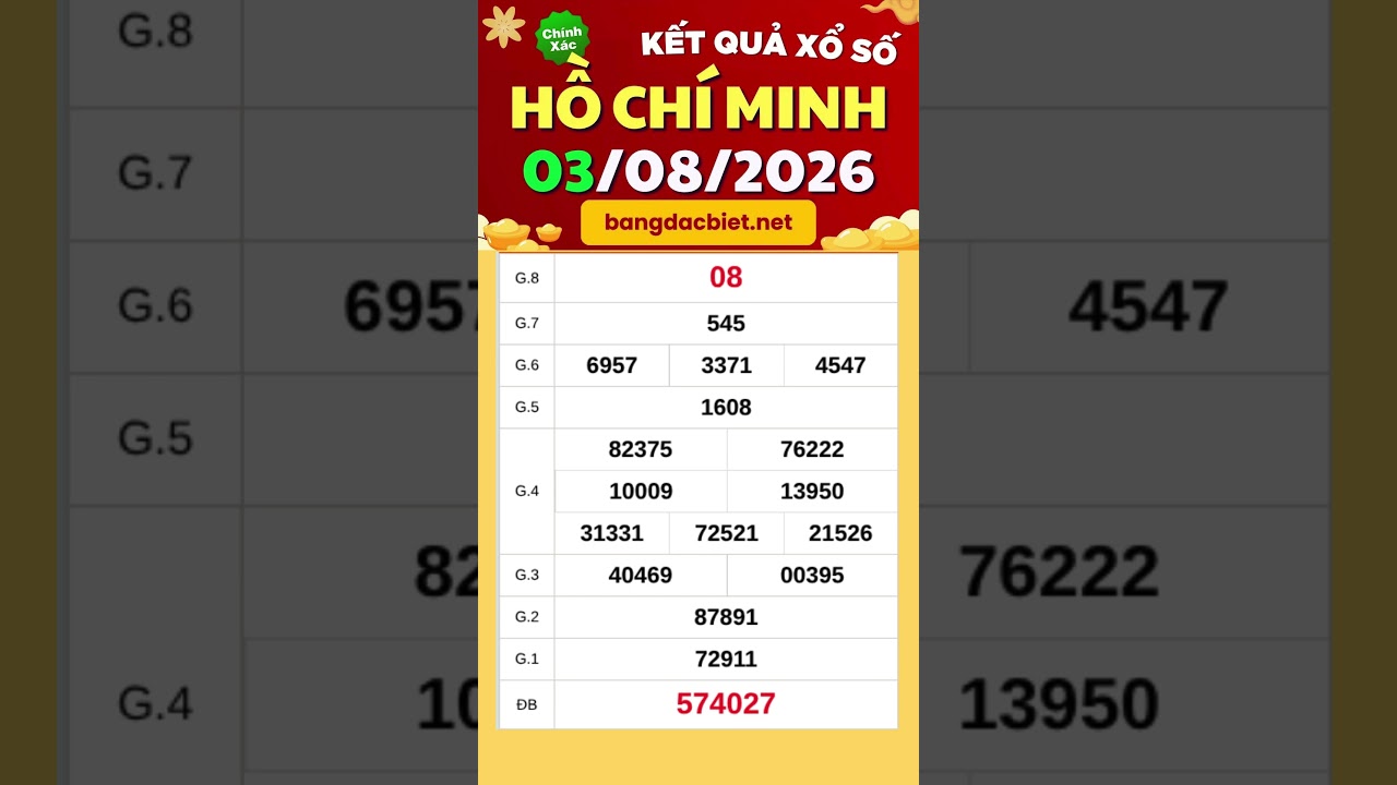 YouTube에서 Xổ số Hồ Chí Minh hôm nay ngày 3 tháng 8 - XSTP 3/8 - XSHCM - Xổ số kiến thiết Hồ Chí Minh 보기 YouTube에서 Xổ số Hồ Chí Minh hôm nay ngày 3 tháng 8 - XSTP 3/8 - XSHCM - Xổ số kiến thiết Hồ Chí Minh 보기