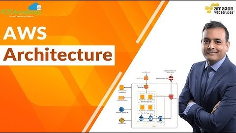 AWS Architecture | AWS End to End Architecture for Web App, Web Services & database | K21Academy