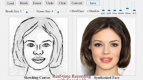 DeepFaceDrawing: Deep Generation of Face Images from Sketches