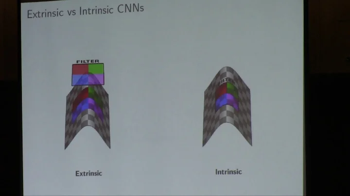 Geometric deep learning for functional protein des...