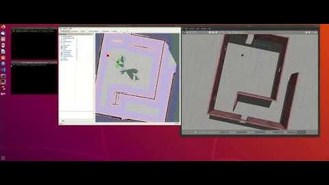 Turtlebot3 Navigation/Communication