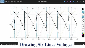 Power Electronic (1) | Section 12 | 3-Phase Full Wave Rectifier FWR part (1) شرح 