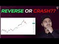 Market And Commodities Technical Analysis 📈