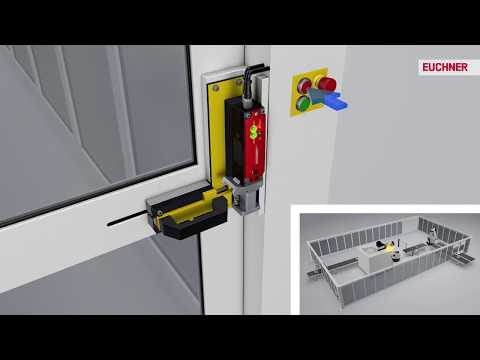 Euchner Cet Sicherheitsschalter Mit Zuhaltung Cet Safety