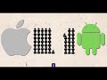 The Evolution of the iPhone: A Journey Through Innovation