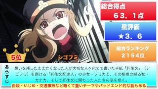 鬱アニメ トラウマ 暗い雰囲気のアニメランキング俺のおすすめtop10 Youtube 鬱アニメ トラウマ 暗い雰囲気のアニメランキング俺のおすすめtop10 Youtube