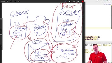 Building a Angular4+ Web App | S4P27 | Create Customer Class