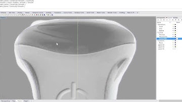 17.  Project 2 , Part 3: Network Curves