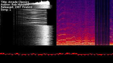 Rob Hubbard - Arcade Classics | Song 1 [#C64] [#SID]