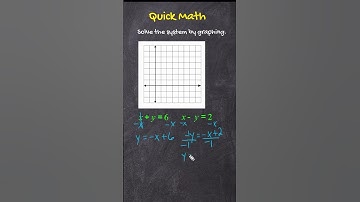 Solve A System Of Equations By Graphing