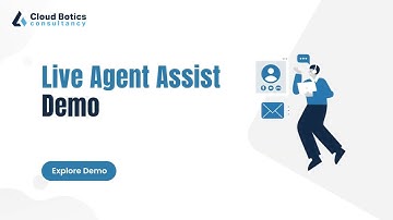 SUAI Helpbot Analytics Dashboard | AI Chatbot Performance & Insights Overview