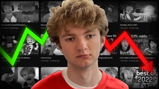 The Rise and Fall of TommyInnit