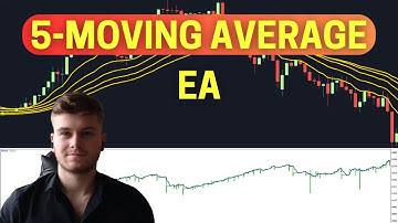 MQL5 Multiple Moving Average EA || Coding Tutorial