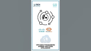 Cisco ThousandEyes Internet and Cloud Intelligence