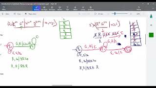 Famous TOC Example 3 - Scenario based question Push Down Automata Construction Profile