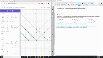 Algebra 1 Module 4 Lesson 19 Video