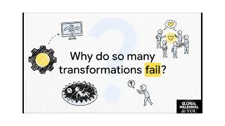 Business Transformation Trap in AI