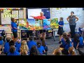 Wildlife and Urban Coexistence Quiz