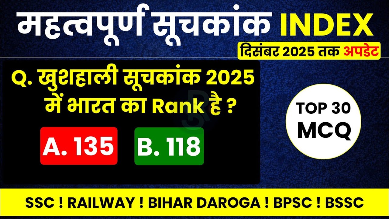 Most Important Index 2025 | महत्वपूर्ण सूचकांक | Static GK + Current Affairs | Study Rivon