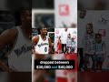 Gilbert Arenas Bought a $60K Train for a Toddler!