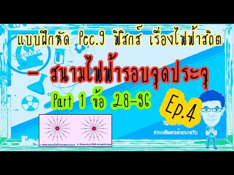สนามไฟฟ้ารอบจุดประจุ ไฟฟ้าสถิต #สนามไฟฟ้า #สนามไฟฟ้ารอบจุดประจุ #แรงระหว่างประจุ #ไฟฟ้าสถิต #ฟิสิกส์