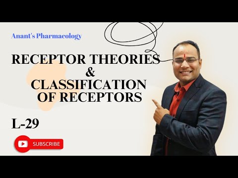 Receptor theories & Classification of receptors - YouTube