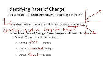 1B.8 Part 1 Linear v. Non Linear