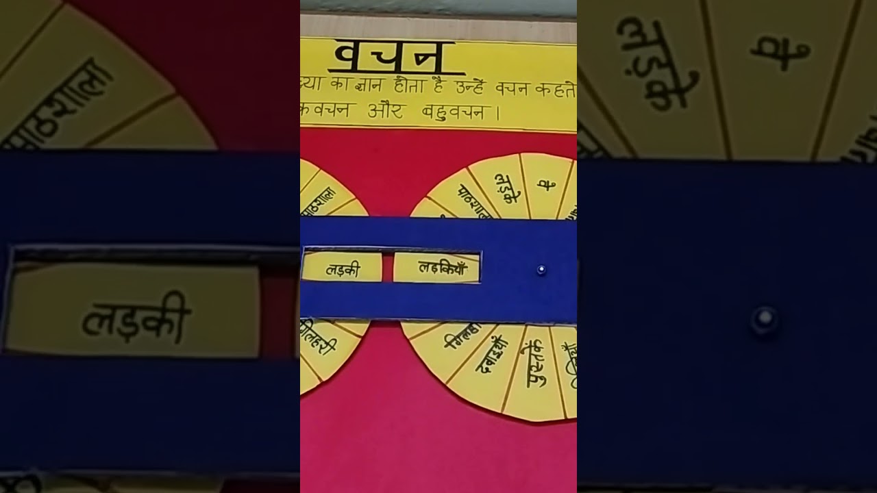 vachan badlo......Hindi working model