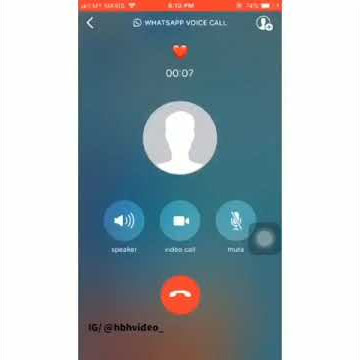 maaf nombor yang anda dail sedang