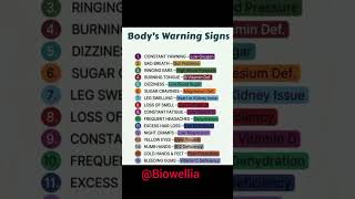 Body warning signs.#BodySignals #HealthAwareness #ListenToYourBody #StayHealthy #EarlyDetection