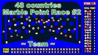 Team ~48 countries point marble race #2~ in Algodoo | Marble Factory