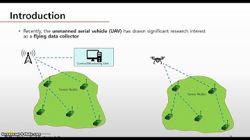 NSL Seminar: Energy-Efficient UAV Routing for Wireless Sensor Network