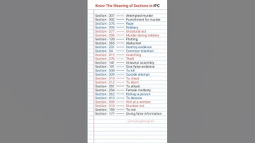 Meanings of Section in IPC #shorts #ytshorts #viralvideo #education #ipc #upsc #newupdate