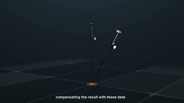 PA21 026 iRTK5 GNSS RTK System Base or Rover set