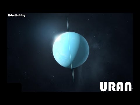 Wideo: Największe Księżyce Urana
