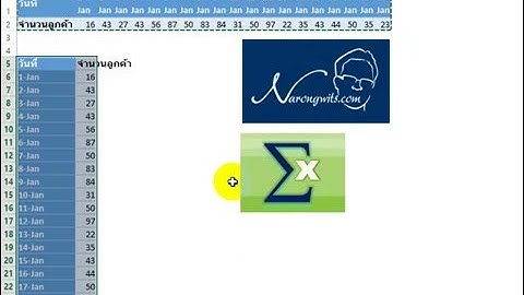 EasyExcel การ Transpose สลับเปลี่ยนข้อมูลแนวนอนเป็นแนวตั้ง