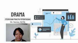 Pemaparan materi buku 'DRAMA (TEORI DAN PRAKTIK PEMENTASAN) mata kuliah pementasan drama PBSI UPR