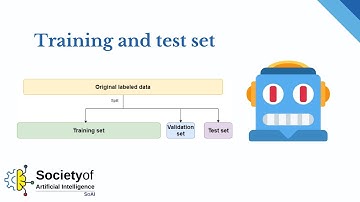 Training and Test Set | Data Science for Beginners | Society of AI