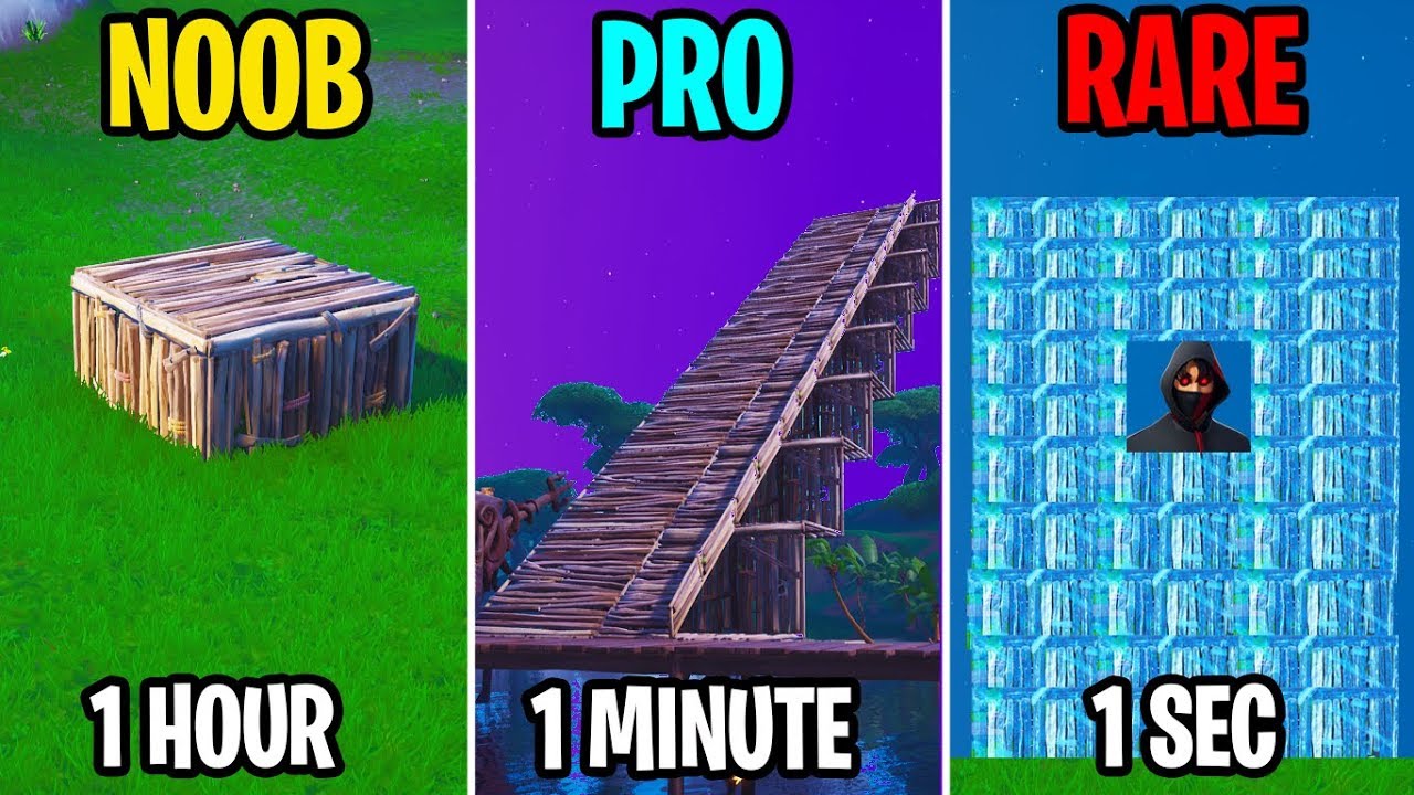 NOOB vs PRO vs RARE- Fortnite Battle Royale (Season 8)