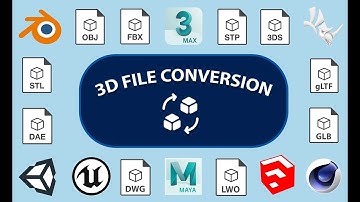 How to convert any 3d file online (obj/glb/gltf/stl)